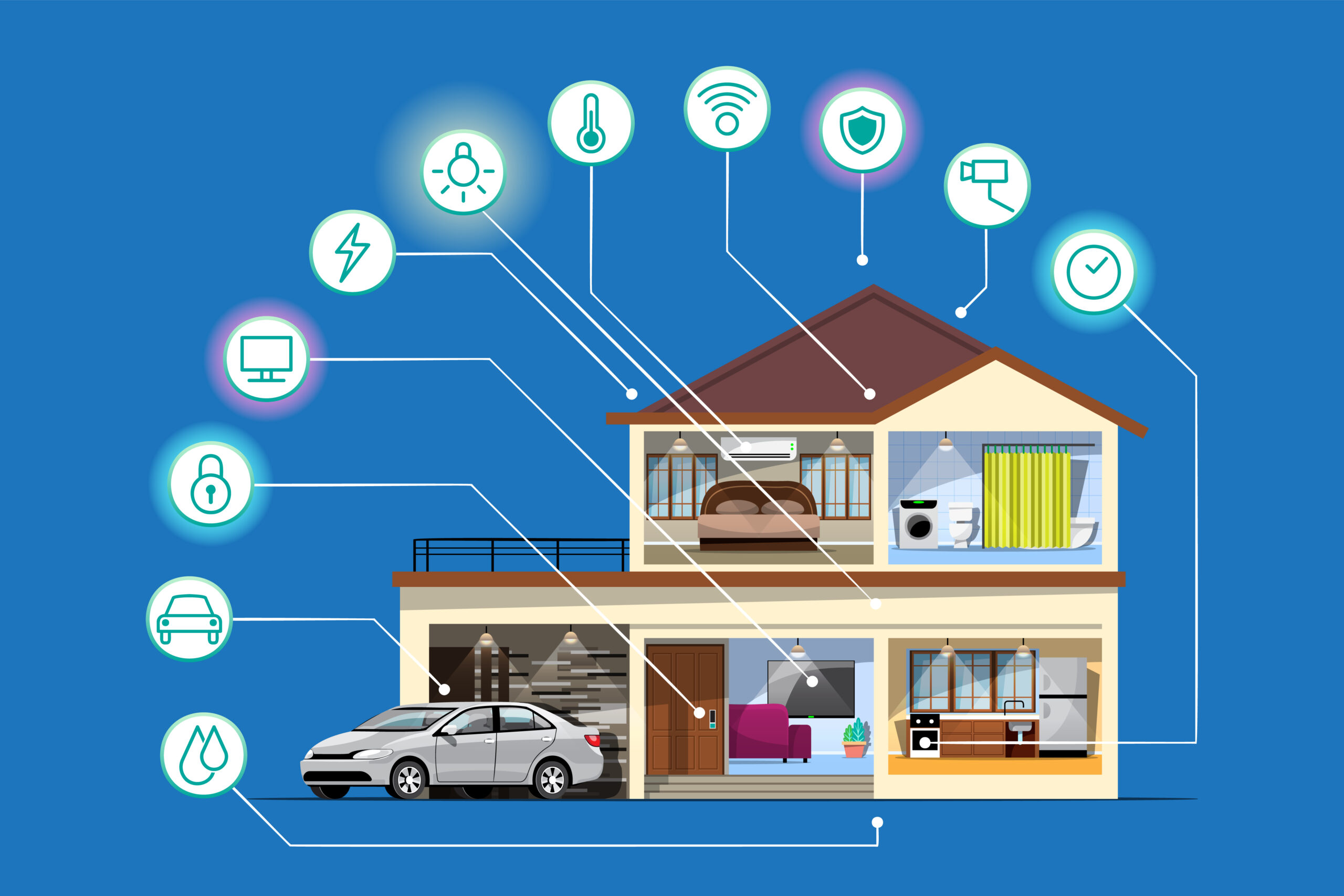 Transart Technologies | Transforming your business, Homes with Smart Automation 2024